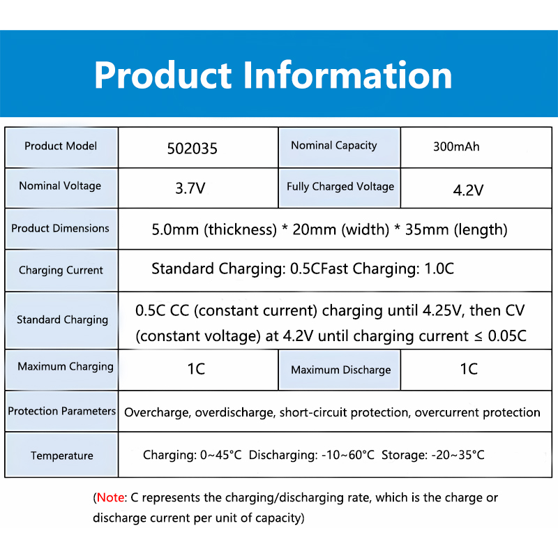 502035 3.7V 300mAh Rechargeabl - Electronics And Gadgets Ce review and price