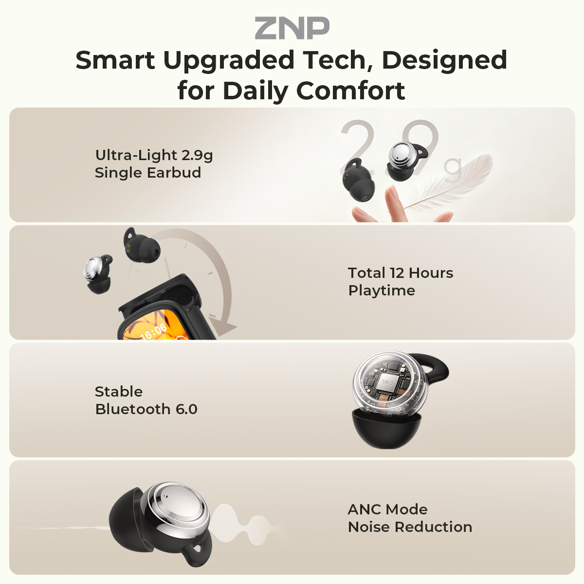 ZNP P04 Sleeping Aid Earbuds A - Wireless Charger review and price