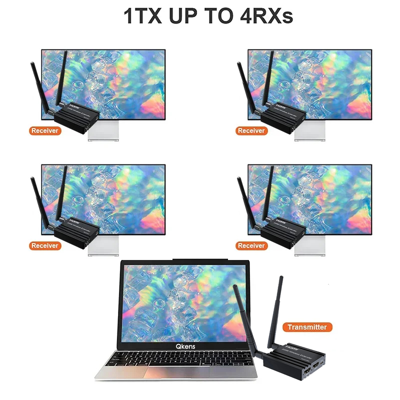 200M Wireless HDMI Extender Vi - Hdmi Adapter review and price