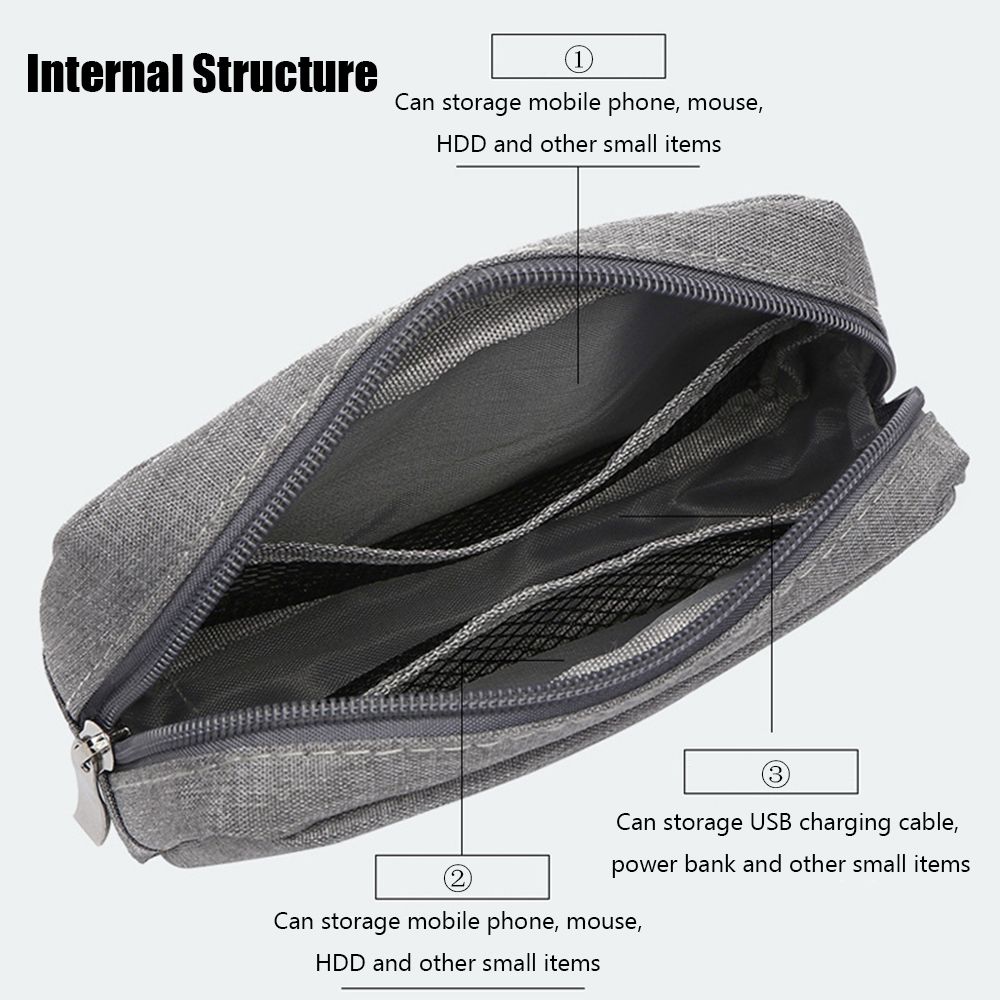 Large Capacity Organizer USB C - Cable Organizer review and price